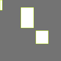 Annotation Visualization